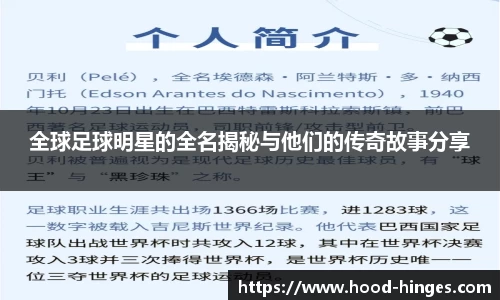 全球足球明星的全名揭秘与他们的传奇故事分享