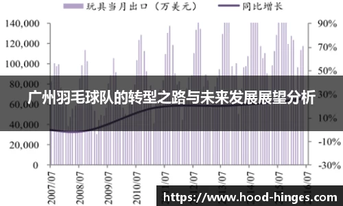 广州羽毛球队的转型之路与未来发展展望分析
